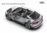 Audi e-tron 55 Quattro Sporback S-Line 2020 года (WW)